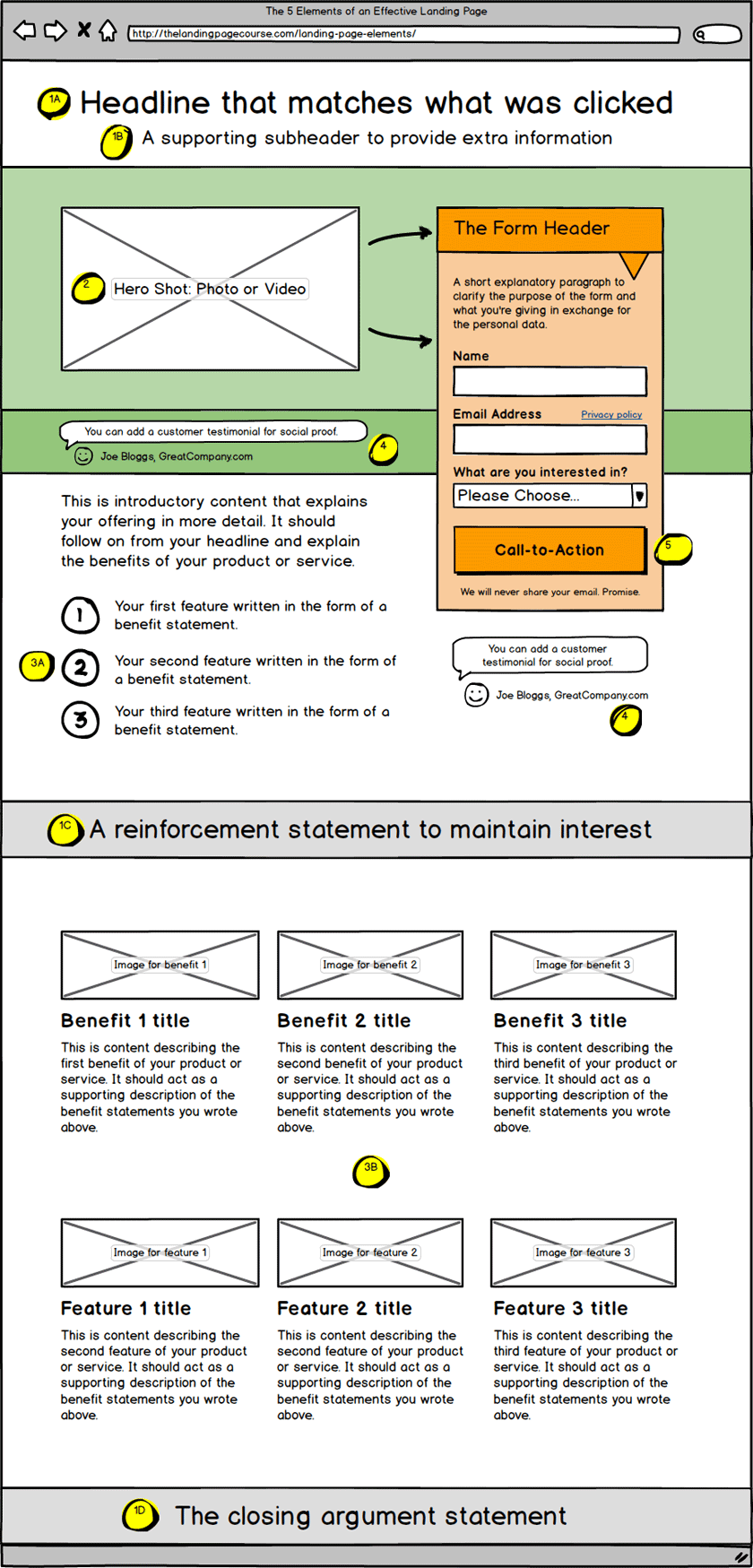 Ten Points In Making An Effective Opening Statement